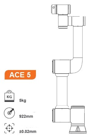 ACE 5 robot arm outline 1