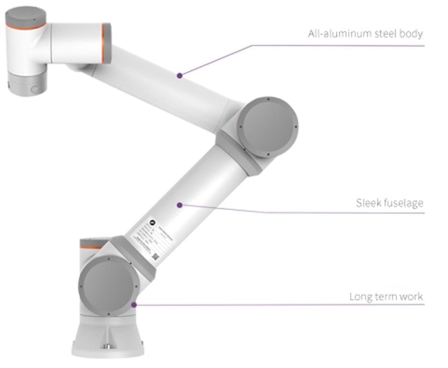 ACE 5 robot arm with parts