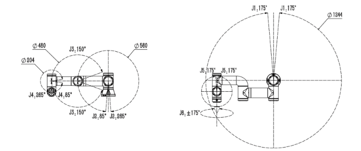 ACE 3 schematic range