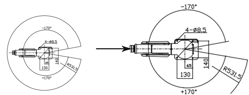 AceEd range 2